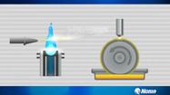 Elemental Analysis of Industrial Lubricants